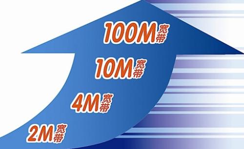 金水区为什么选择联通宽带